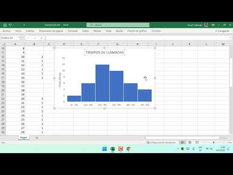 Crear histogramas en Excel: Paso a paso Crear histogramas en Excel: Paso a paso