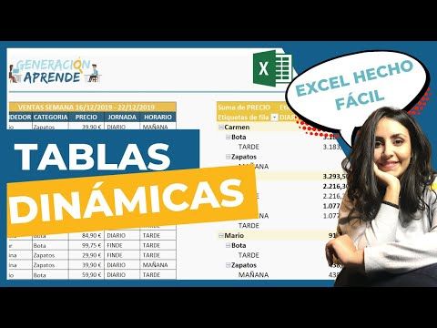 Tabla en Excel: Tutorial paso a paso para principiantes Tabla en Excel: Tutorial paso a paso para principiantes