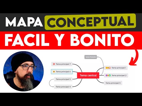 Mapas conceptuales gratis: Crea y organiza tus ideas con estas páginas web Mapas conceptuales gratis: Crea y organiza tus ideas con estas páginas web