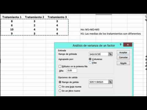Tabla ANOVA en Excel: Crea y analiza tus datos fácilmente Tabla ANOVA en Excel: Crea y analiza tus datos fácilmente